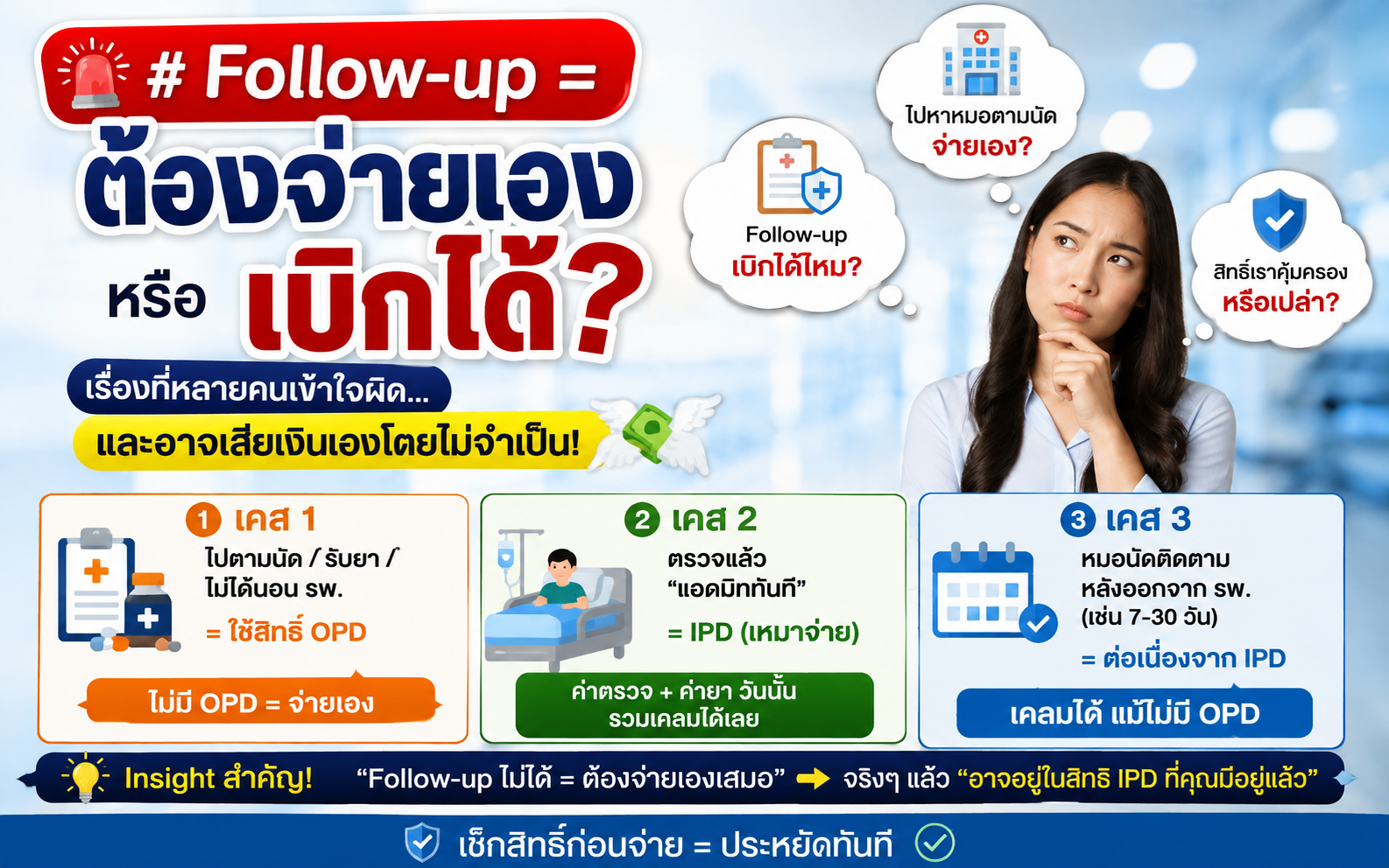 Follow-up = ต้องจ่ายเอง หรือเบิกได้?
